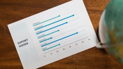 Foto: RDNE Stock project / Pexels